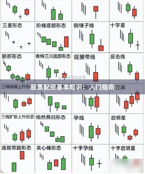 股票配资基本知识：入门指南