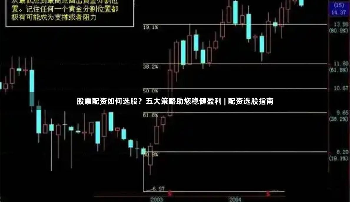 股票配资如何选股？五大策略助您稳健盈利 | 配资选股指南
