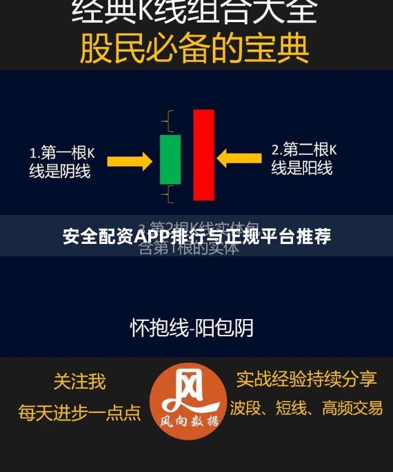 安全配资APP排行与正规平台推荐