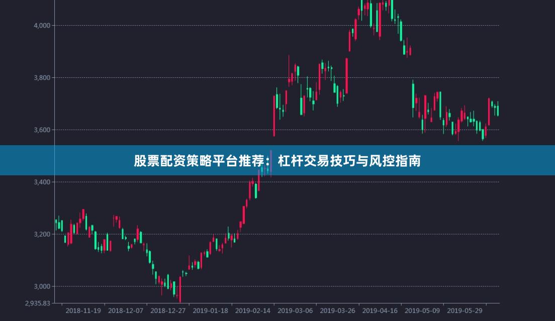 股票配资策略平台推荐：杠杆交易技巧与风控指南